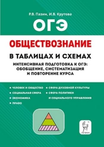 Справочный материал по обществознанию. Пазин Обществознание в таблицах и схемах. ОГЭ Обществознание. Пазин Крутова Обществознание в таблицах и схемах. Подготовка к ОГЭ по обществознанию.