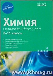 Химия в таблицах и схемах для школьников и абитуриентов