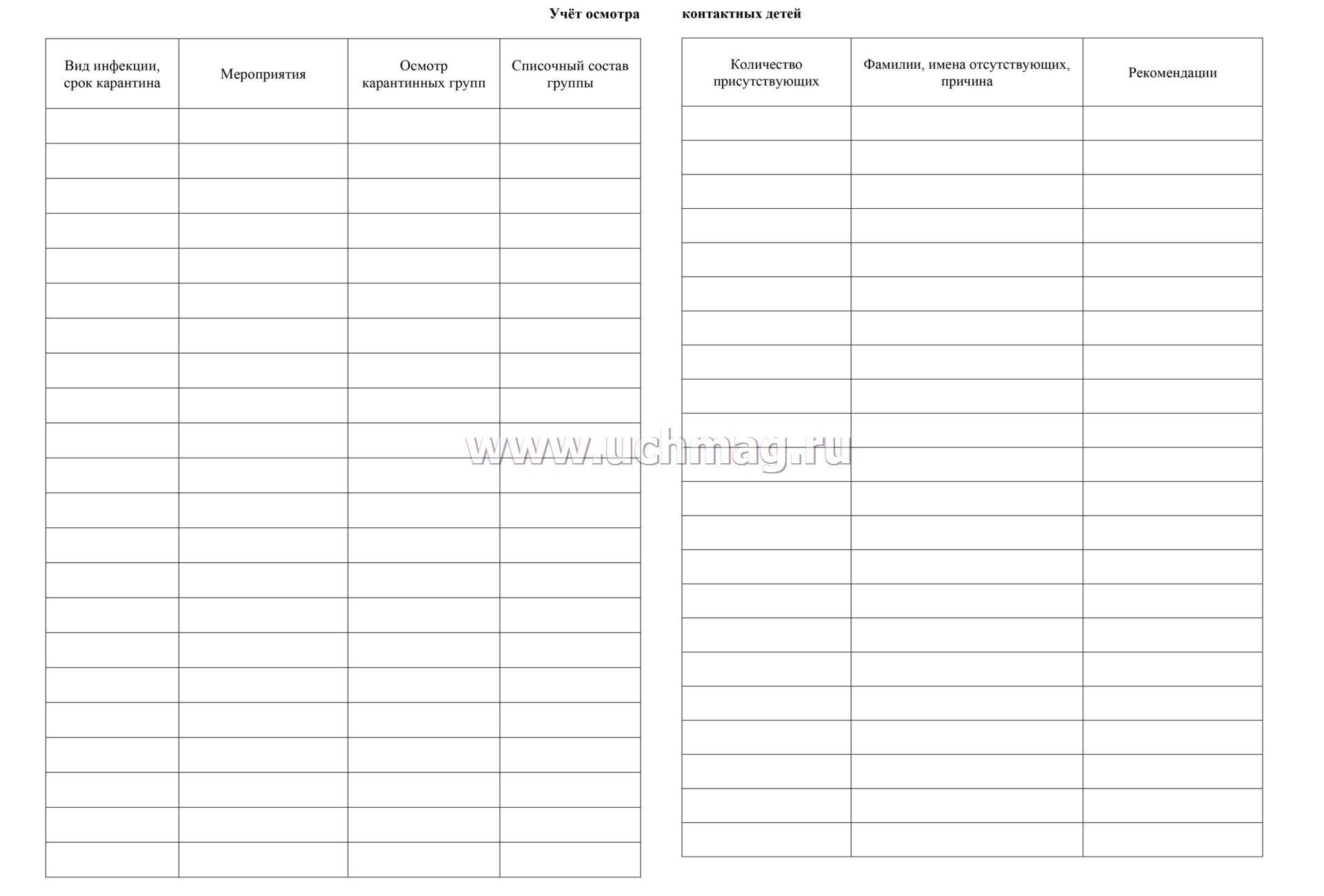 Журнал наблюдения за контактными с инфекционными заболеваниями образец