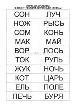 Занимательная фонетика. Фонетические карты-схемы — интернет-магазин УчМаг