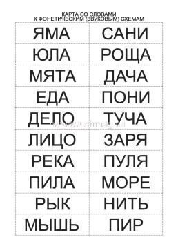 Занимательная фонетика. Фонетические карты-схемы — интернет-магазин УчМаг