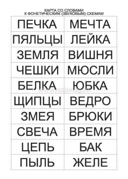 Занимательная фонетика. Фонетические карты-схемы — интернет-магазин УчМаг