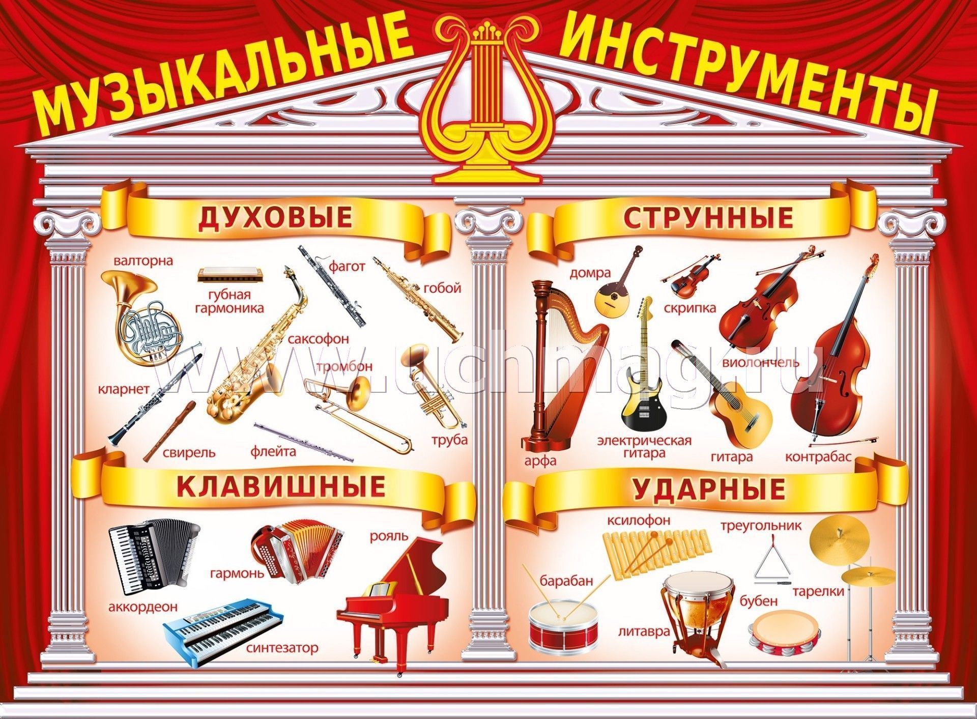 Духовые И Ударные Инструменты Картинки