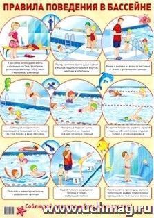 Плакат "Правила поведения в бассейне"