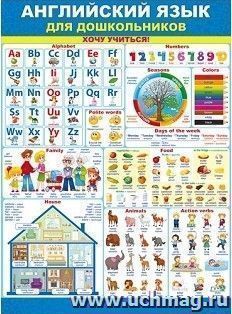 Плакат "Английский язык для дошкольников"